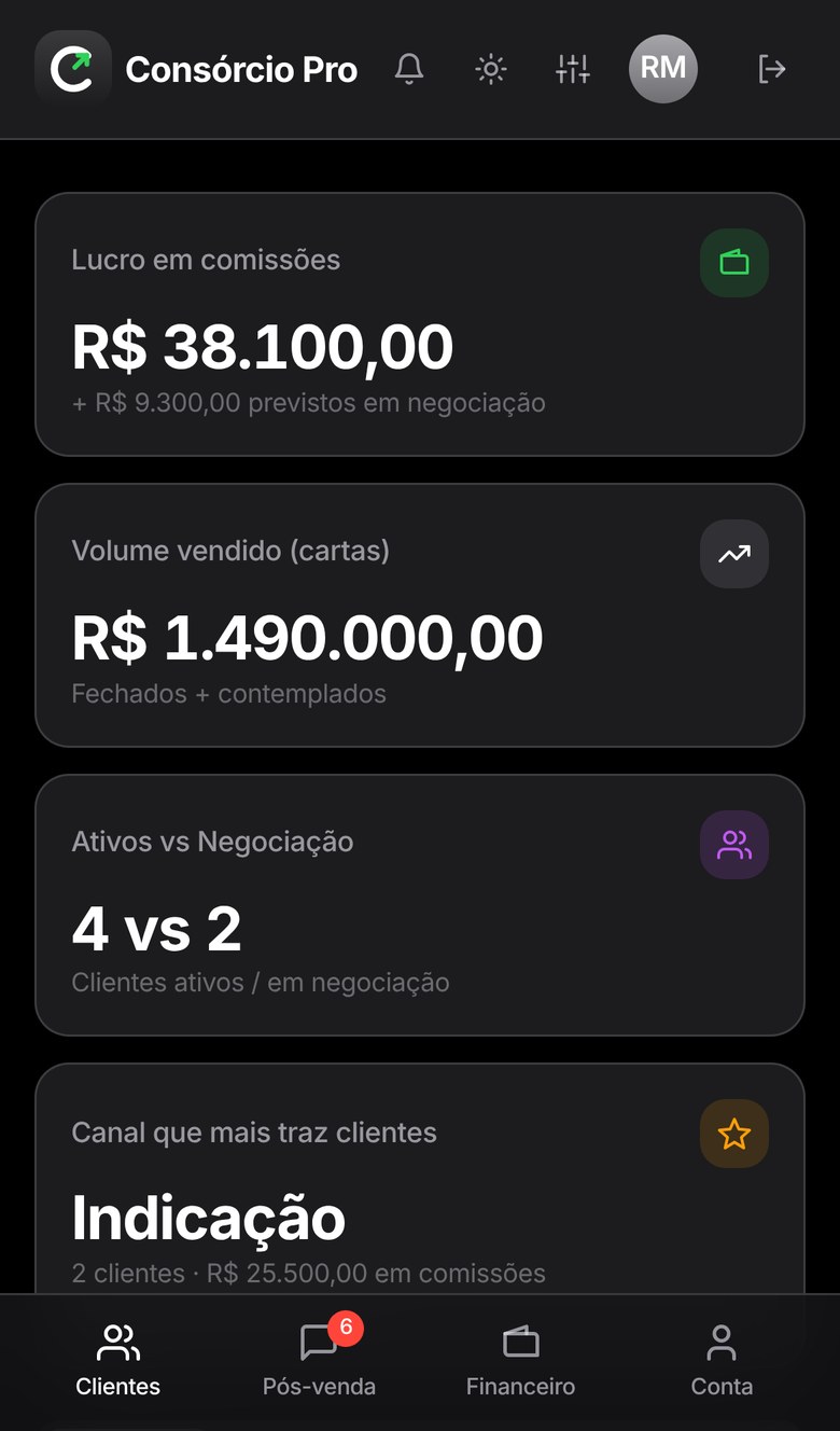 Clientes no celular